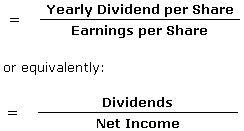 Dividend Payout Ratio